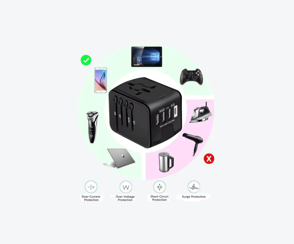 adaptor calatorie Adaptor universal de călătorie cu USB și Type-C – compatibil global